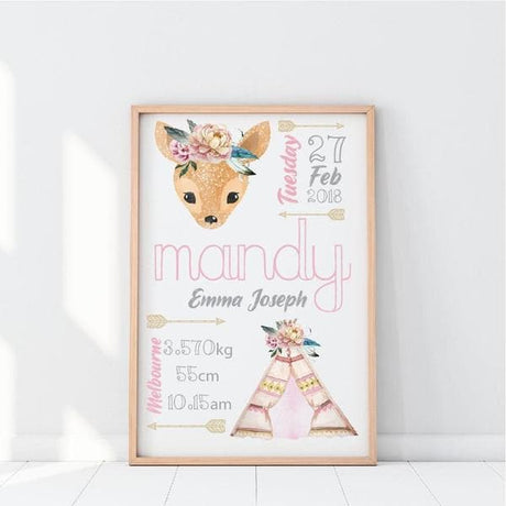 Tribal Tepee Personalised Birth Print