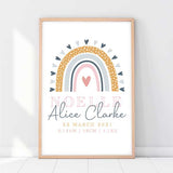 Rainbow Girl Personalised Birth Print