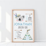 Tribal Tepee Boy Personalised Birth Print